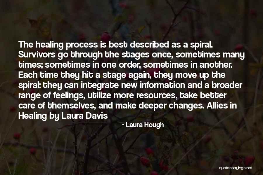 Changes In Process Quotes By Laura Hough Changes In Process Quotes By Laura Hough