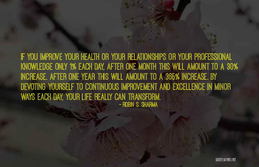 Chantecaille Stress Quotes By Robin S. Sharma