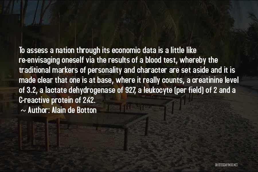 Character And Personality Quotes By Alain De Botton