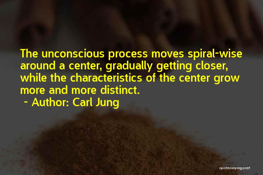 Characteristics Quotes By Carl Jung