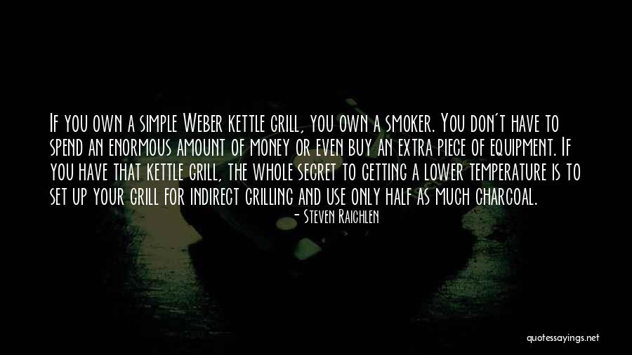 Charcoal Quotes By Steven Raichlen Charcoal Quotes By Steven Raichlen