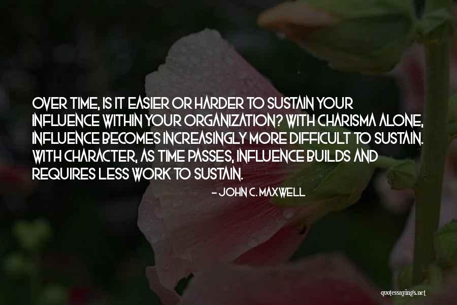 Charisma Quotes By John C. Maxwell Charisma Quotes By John C. Maxwell