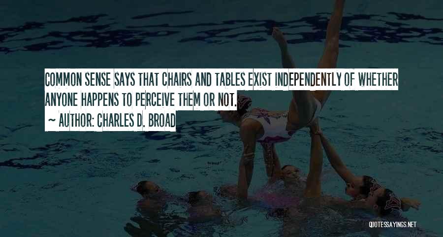 Charles D. Broad Quotes 1294157