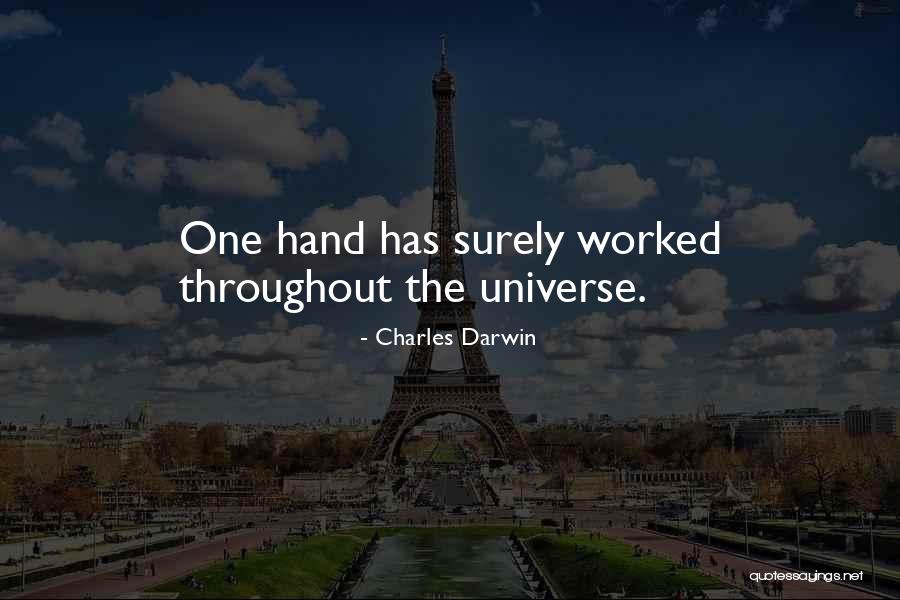 Charles Darwin Evolution Quotes By Charles Darwin Charles Darwin Evolution Quotes By Charles Darwin
