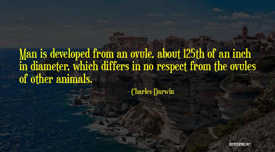 Charles Darwin Evolution Quotes By Charles Darwin Charles Darwin Evolution Quotes By Charles Darwin