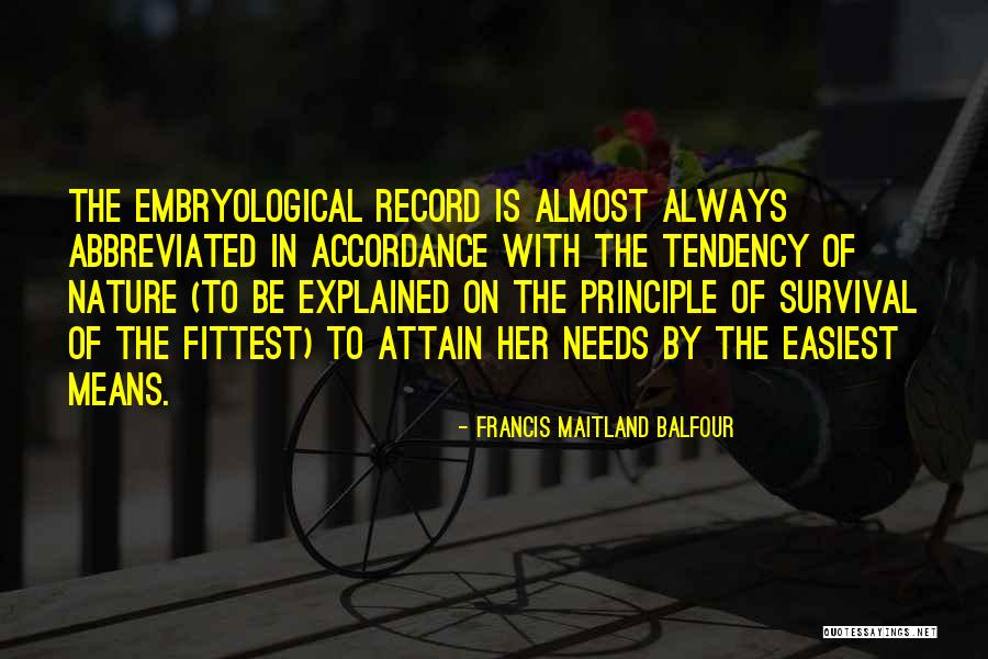 Charles Darwin Evolution Quotes By Francis Maitland Balfour Charles Darwin Evolution Quotes By Francis Maitland Balfour