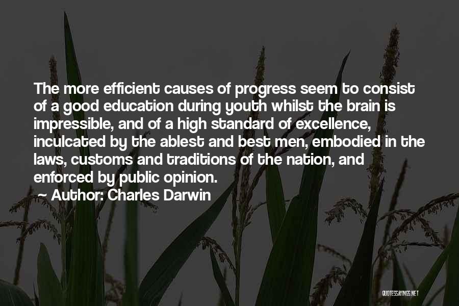Charles Darwin Quotes 1329696