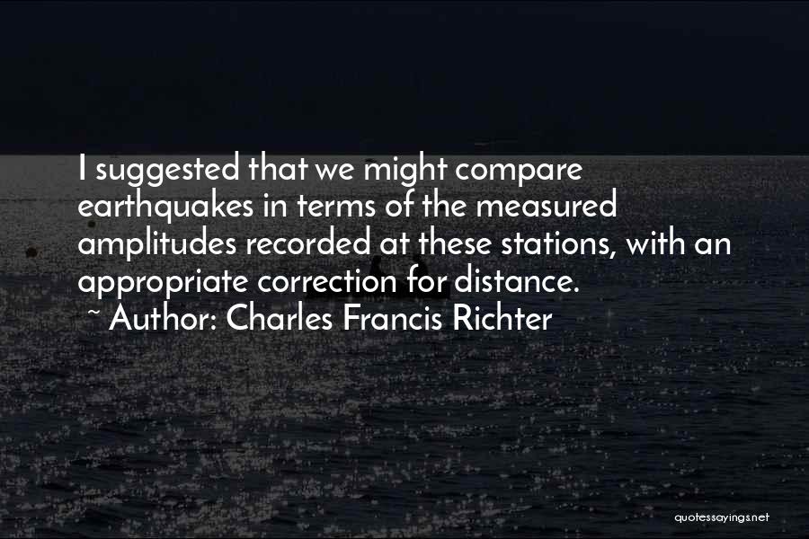 Charles Francis Richter Quotes 1983699