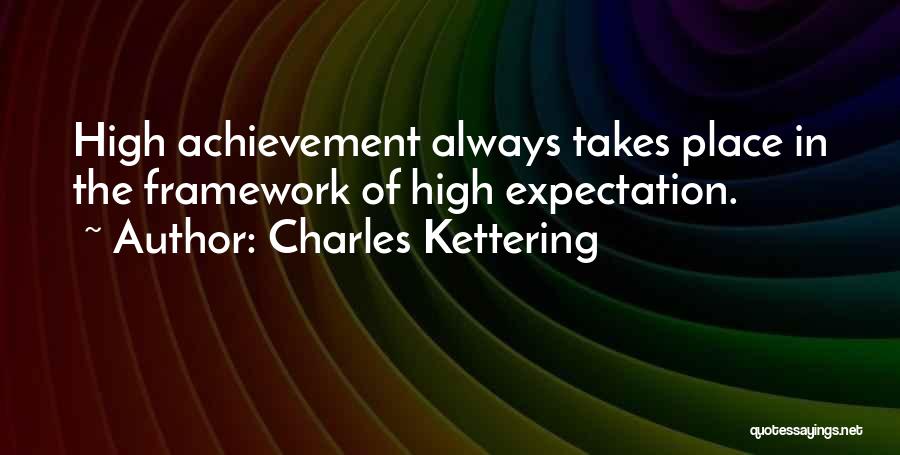 Charles Kettering Quotes 1752145