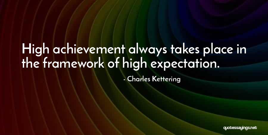 Charles Kettering Quotes 1752145 Charles Kettering Quotes 1752145