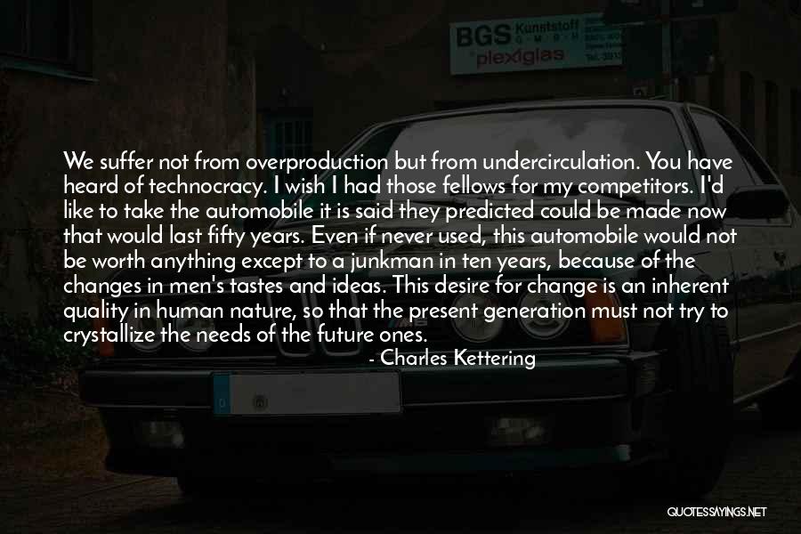 Charles Kettering Quotes 176035 Charles Kettering Quotes 176035