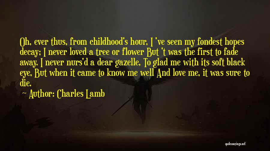 Charles Lamb Quotes 1615081