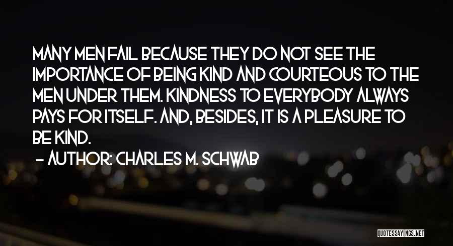 Charles M. Schwab Quotes 1549389