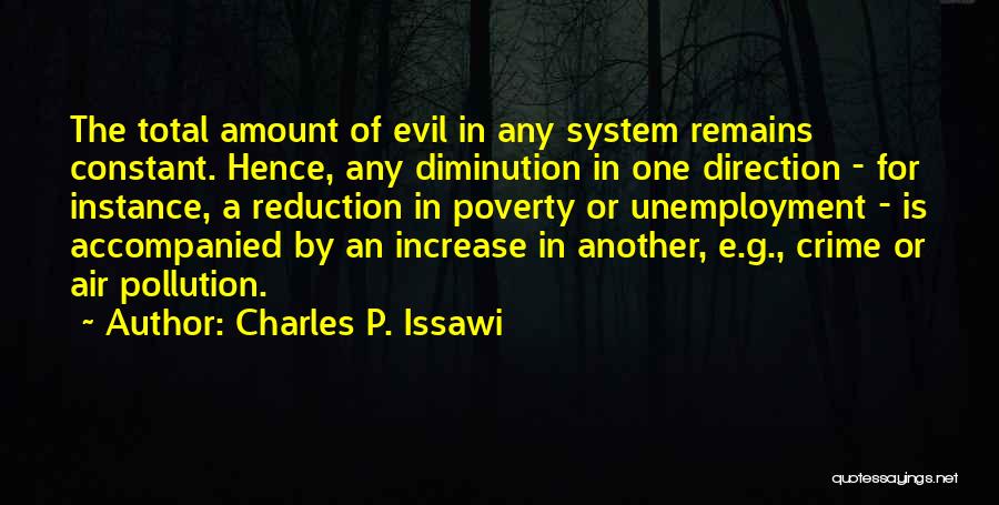 Charles P. Issawi Quotes 1511195