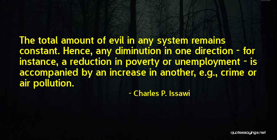 Charles P. Issawi Quotes 1511195