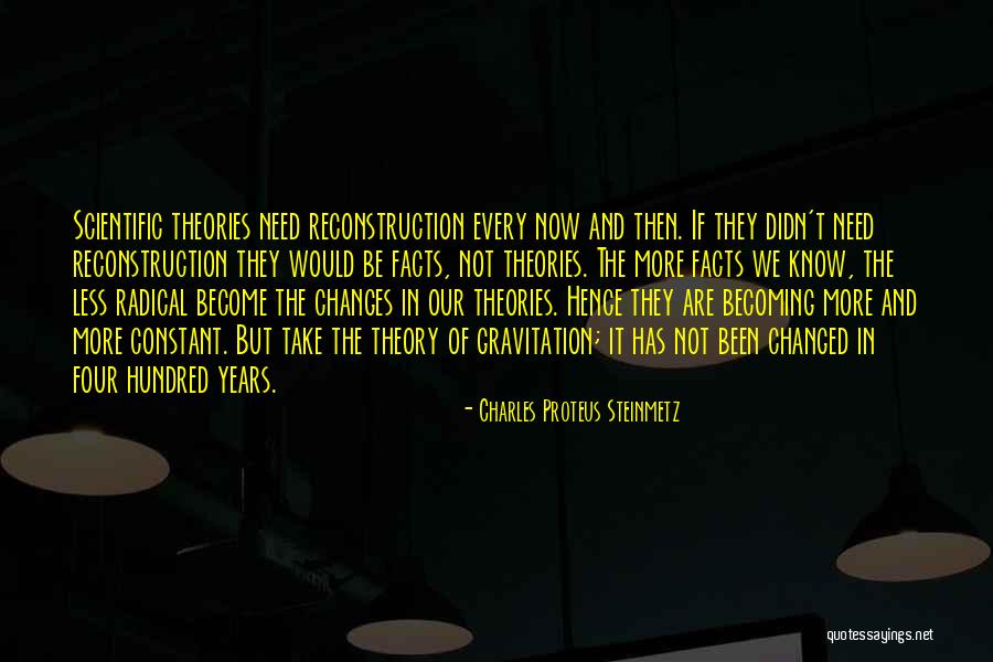 Charles P. Steinmetz Quotes By Charles Proteus Steinmetz Charles P. Steinmetz Quotes By Charles Proteus Steinmetz