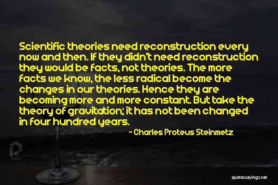 Charles Proteus Steinmetz Quotes 460229