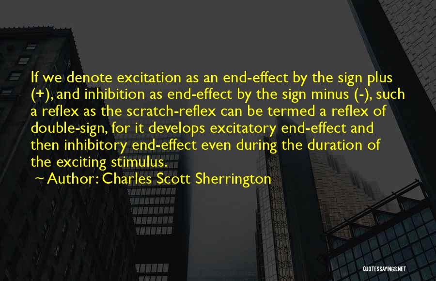 Charles Scott Sherrington Quotes 1963820