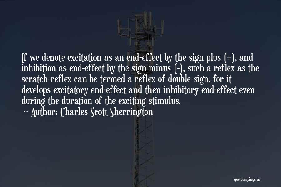 Charles Sherrington Quotes By Charles Scott Sherrington