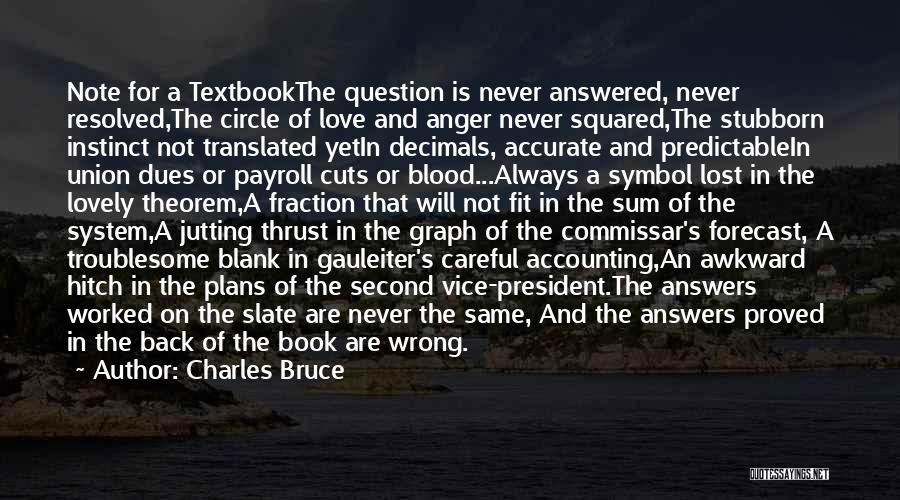 Charles The Second Quotes By Charles Bruce