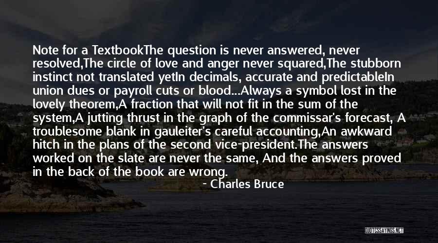 Charles The Second Quotes By Charles Bruce