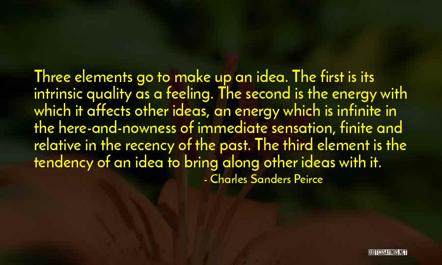 Charles The Second Quotes By Charles Sanders Peirce Charles The Second Quotes By Charles Sanders Peirce