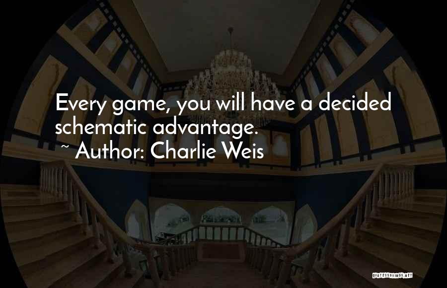 Charlie Weis Quotes 1358137