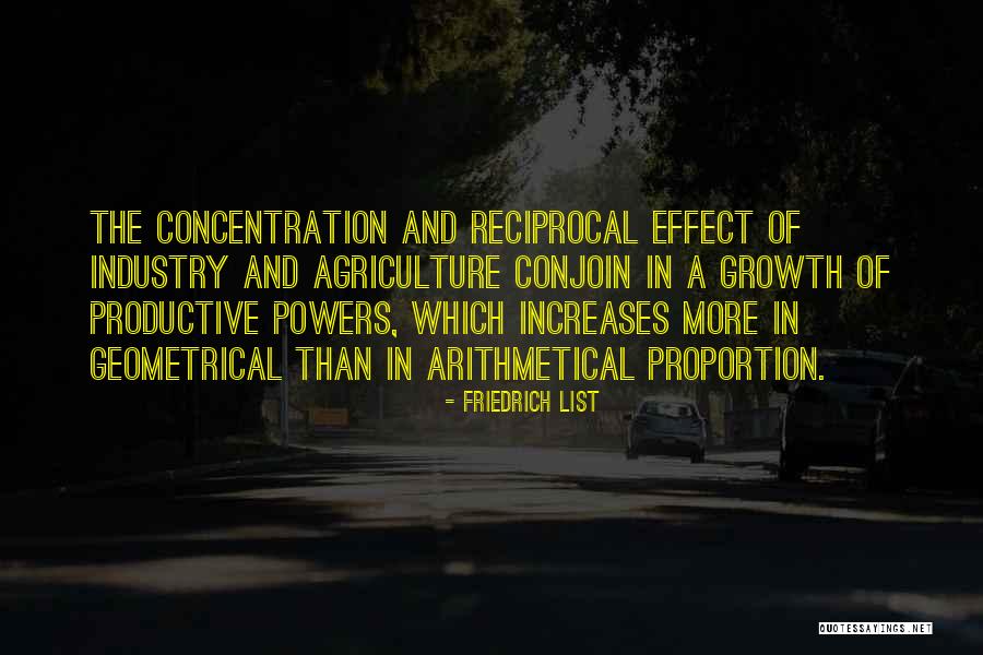 Charnley Principle Quotes By Friedrich List Charnley Principle Quotes By Friedrich List