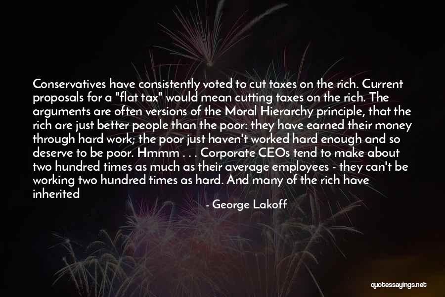 Charred Walls Quotes By George Lakoff Charred Walls Quotes By George Lakoff