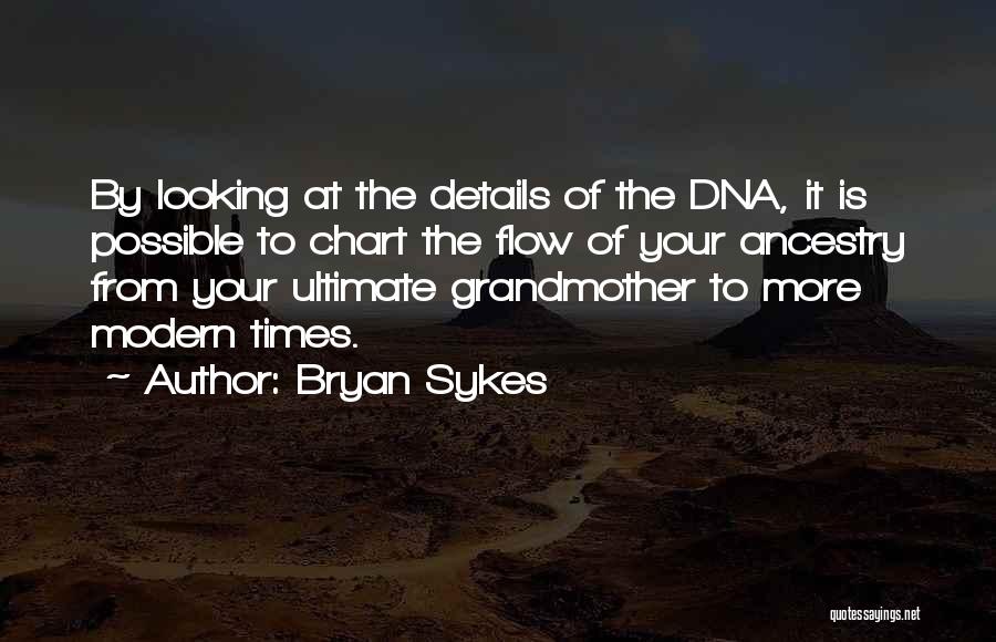 Chart Quotes By Bryan Sykes