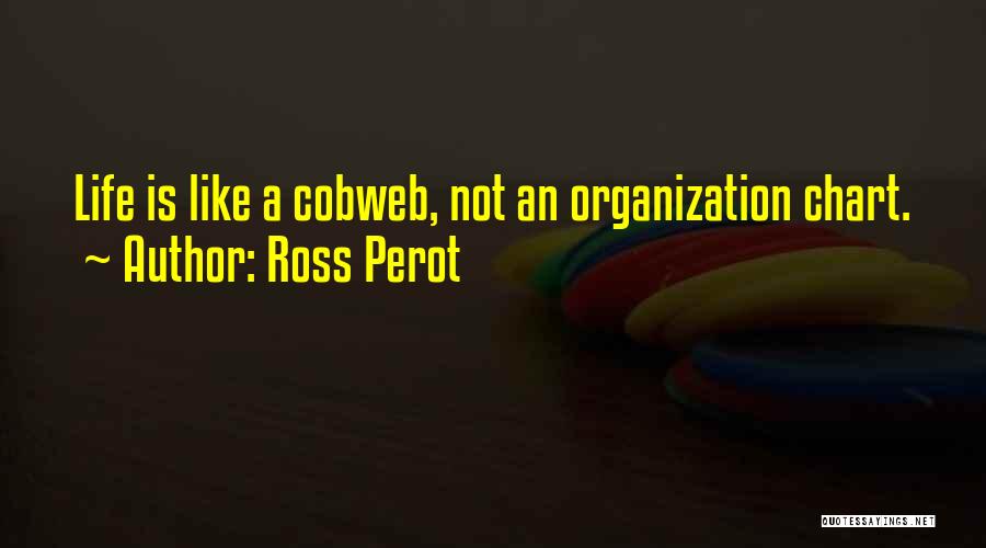 Chart Quotes By Ross Perot