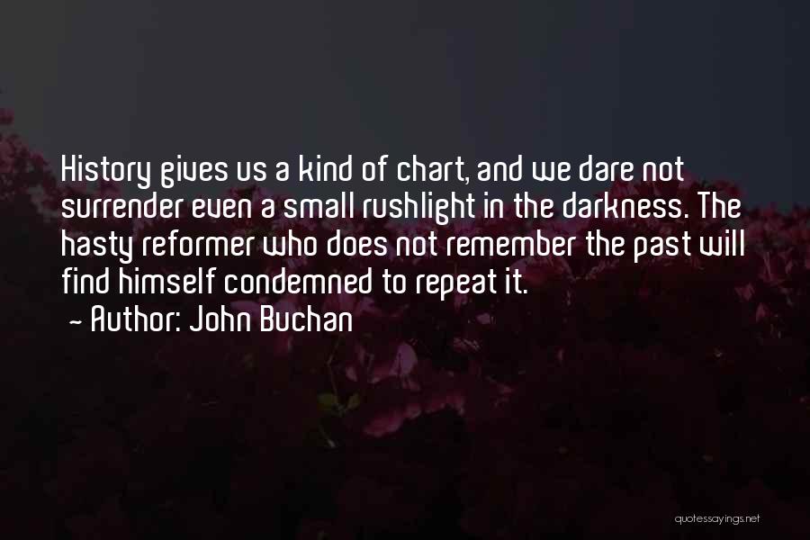 Chart Your Course Quotes By John Buchan