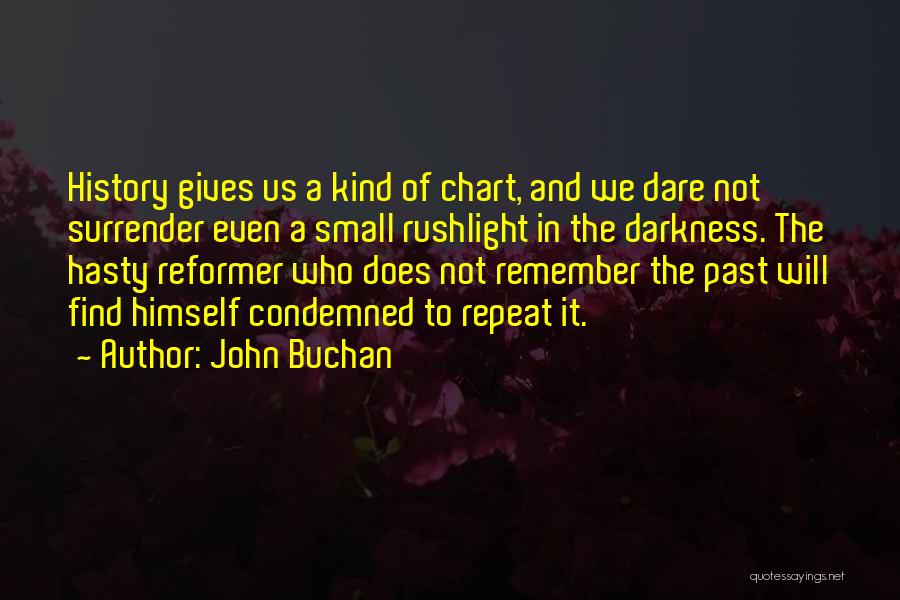 Chart Your Own Course Quotes By John Buchan