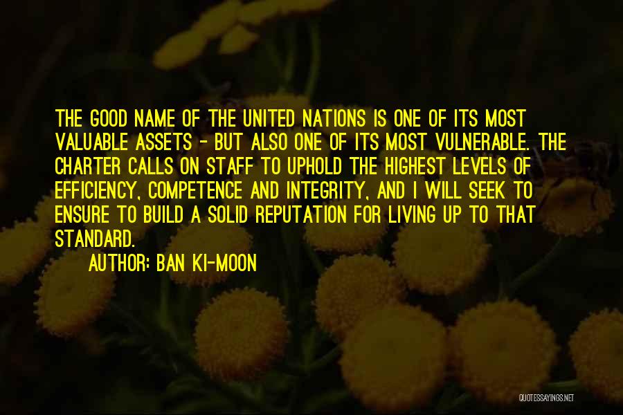 Charter Quotes By Ban Ki-moon