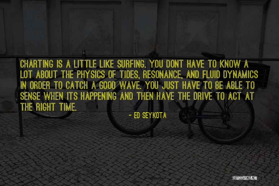 Charting Quotes By Ed Seykota Charting Quotes By Ed Seykota