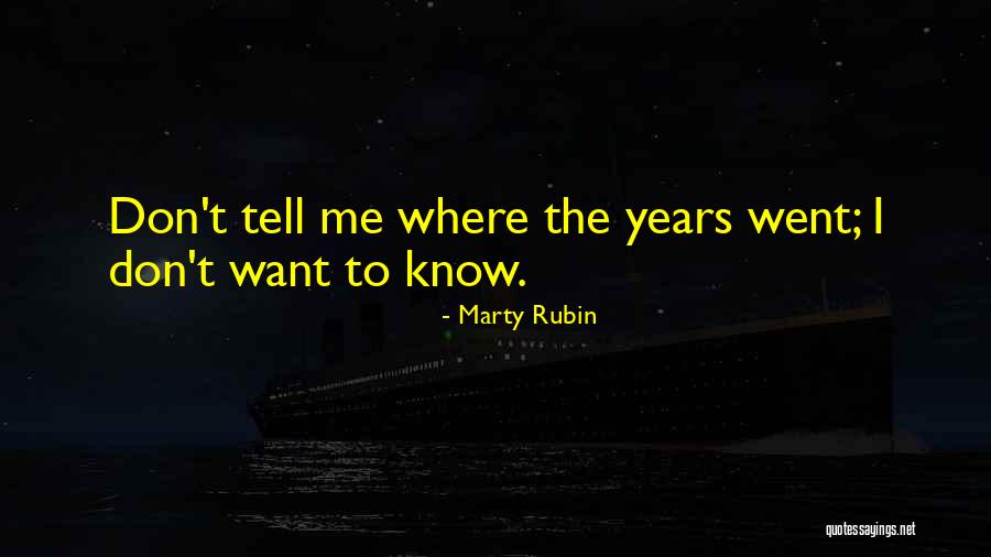 Chatspeak Imo Quotes By Marty Rubin Chatspeak Imo Quotes By Marty Rubin
