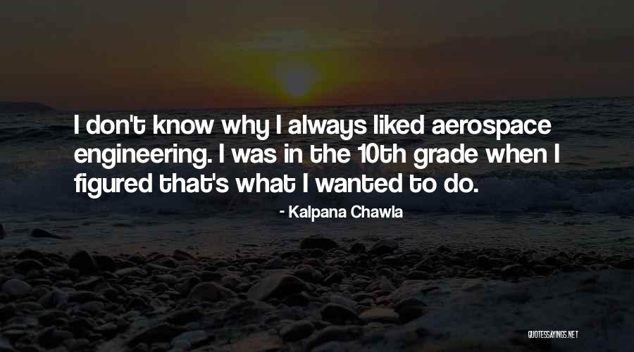 Chawla Quotes By Kalpana Chawla Chawla Quotes By Kalpana Chawla