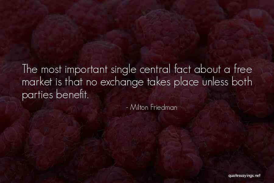 Cheap Auto Transportation Quotes By Milton Friedman Cheap Auto Transportation Quotes By Milton Friedman