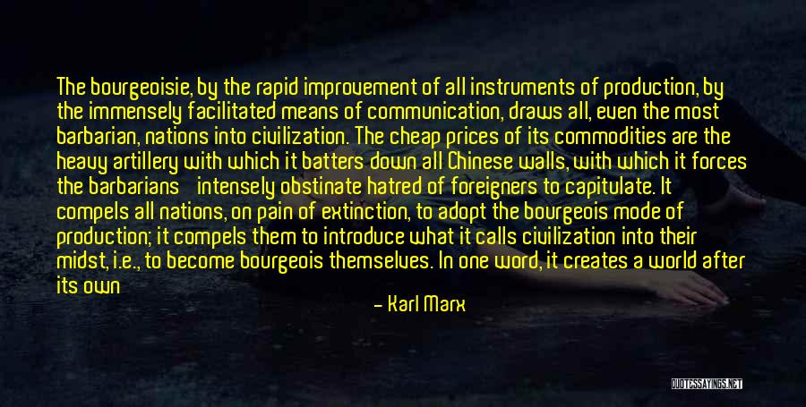 Cheap Prices Quotes By Karl Marx