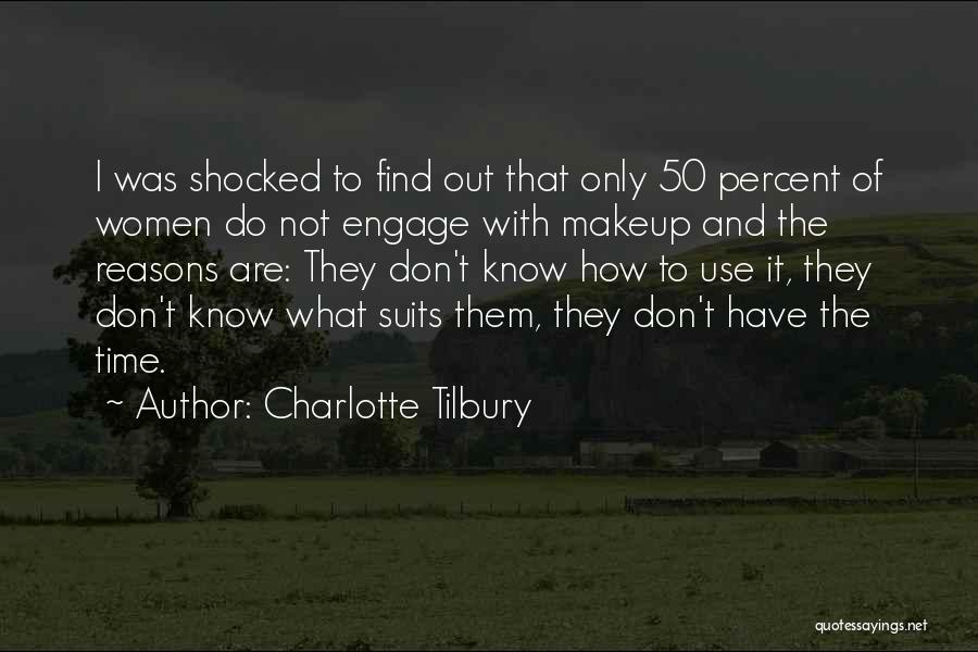 Checkering Quotes By Charlotte Tilbury