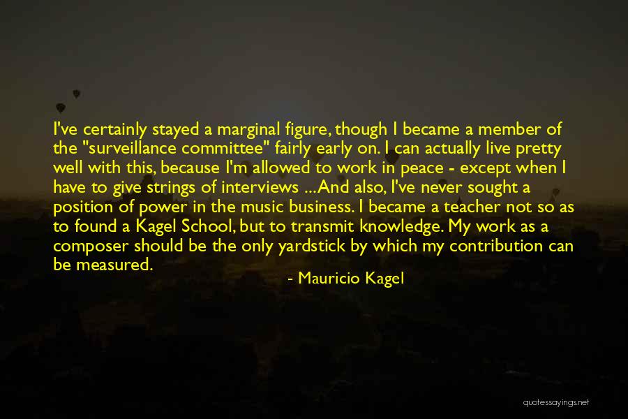 Chemical Bonds Quotes By Mauricio Kagel Chemical Bonds Quotes By Mauricio Kagel