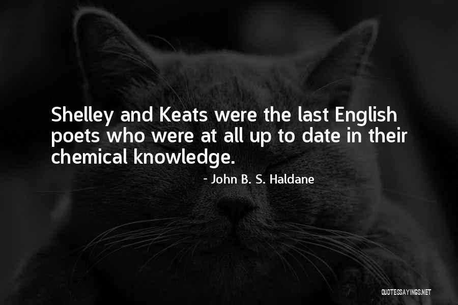 Chemical Quotes By John B. S. Haldane Chemical Quotes By John B. S. Haldane