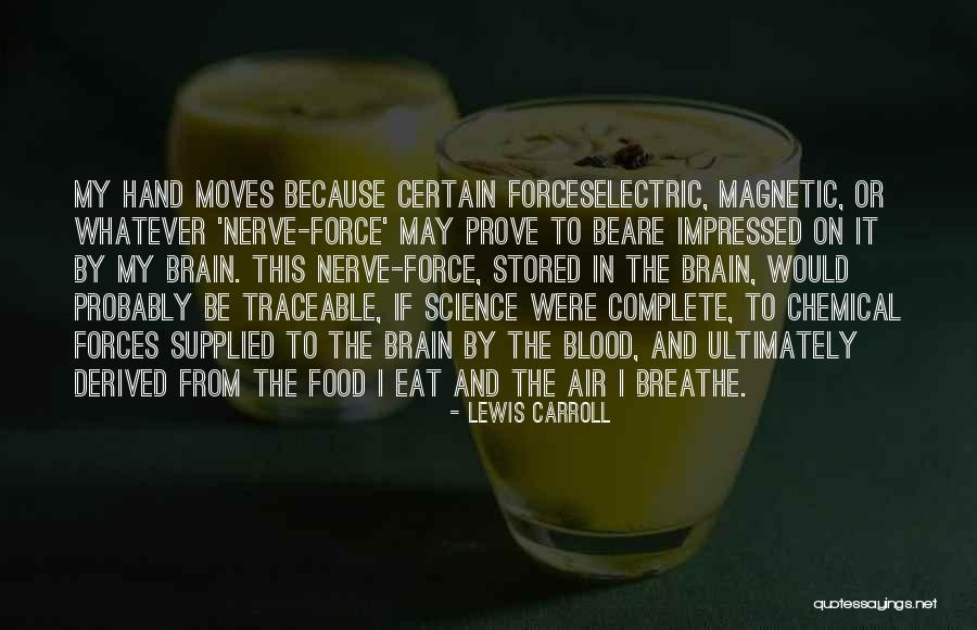 Chemical Quotes By Lewis Carroll Chemical Quotes By Lewis Carroll
