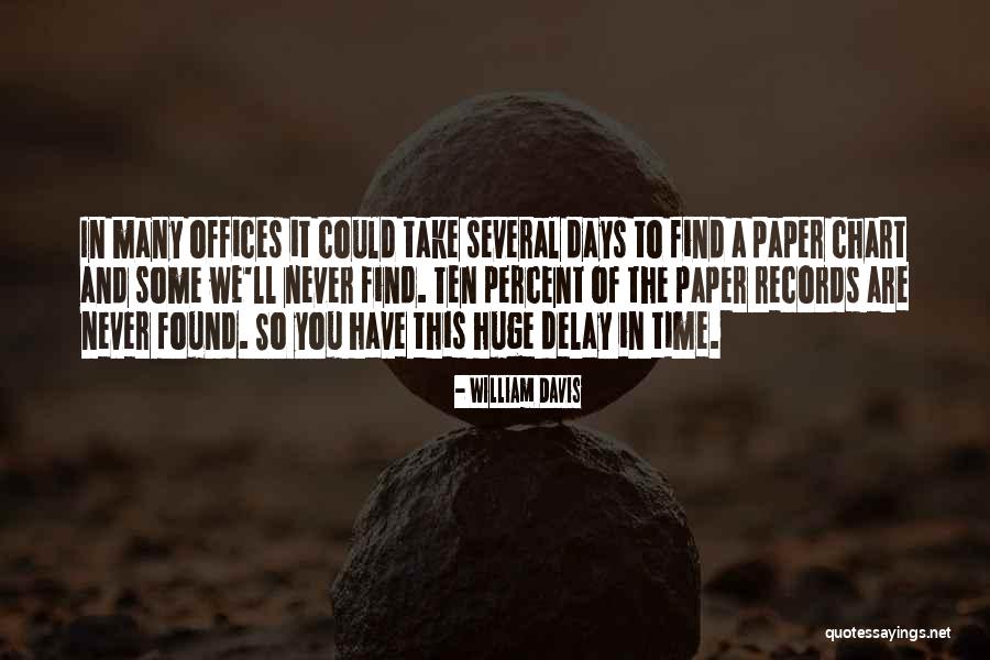 Chemiker Job Quotes By William Davis Chemiker Job Quotes By William Davis