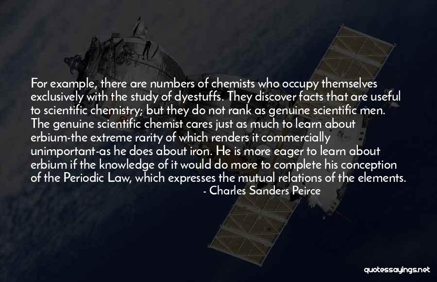 Chemistry For Quotes By Charles Sanders Peirce Chemistry For Quotes By Charles Sanders Peirce
