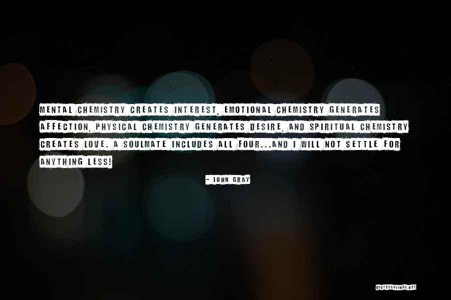 Chemistry For Quotes By John Gray Chemistry For Quotes By John Gray