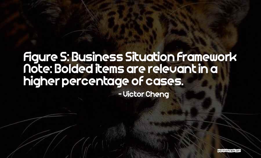Cheng Quotes By Victor Cheng Cheng Quotes By Victor Cheng