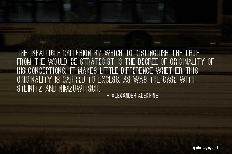 Cherrelle Keep Quotes By Alexander Alekhine Cherrelle Keep Quotes By Alexander Alekhine