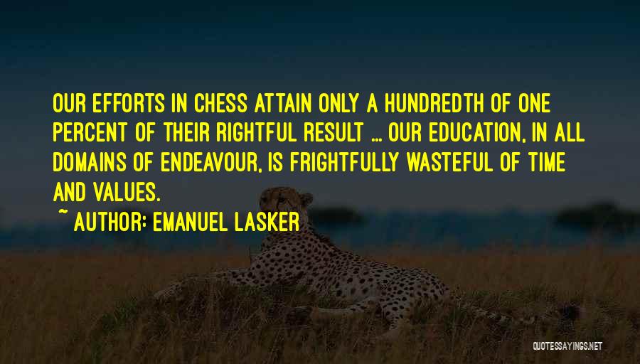 Chess Quotes By Emanuel Lasker