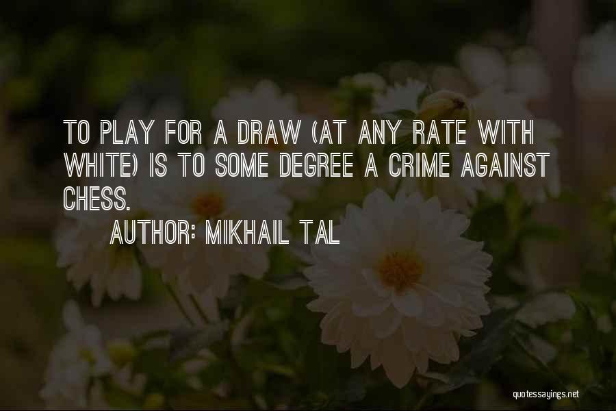 Chess Quotes By Mikhail Tal